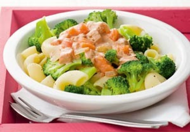 Recipe Single Image